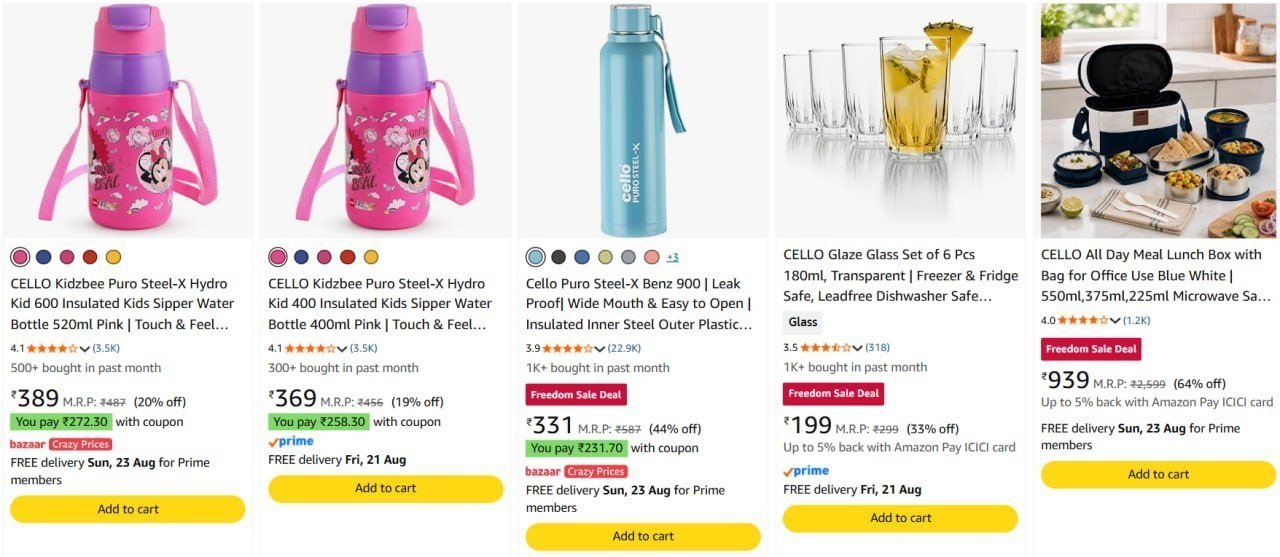 1000 On Cello Products