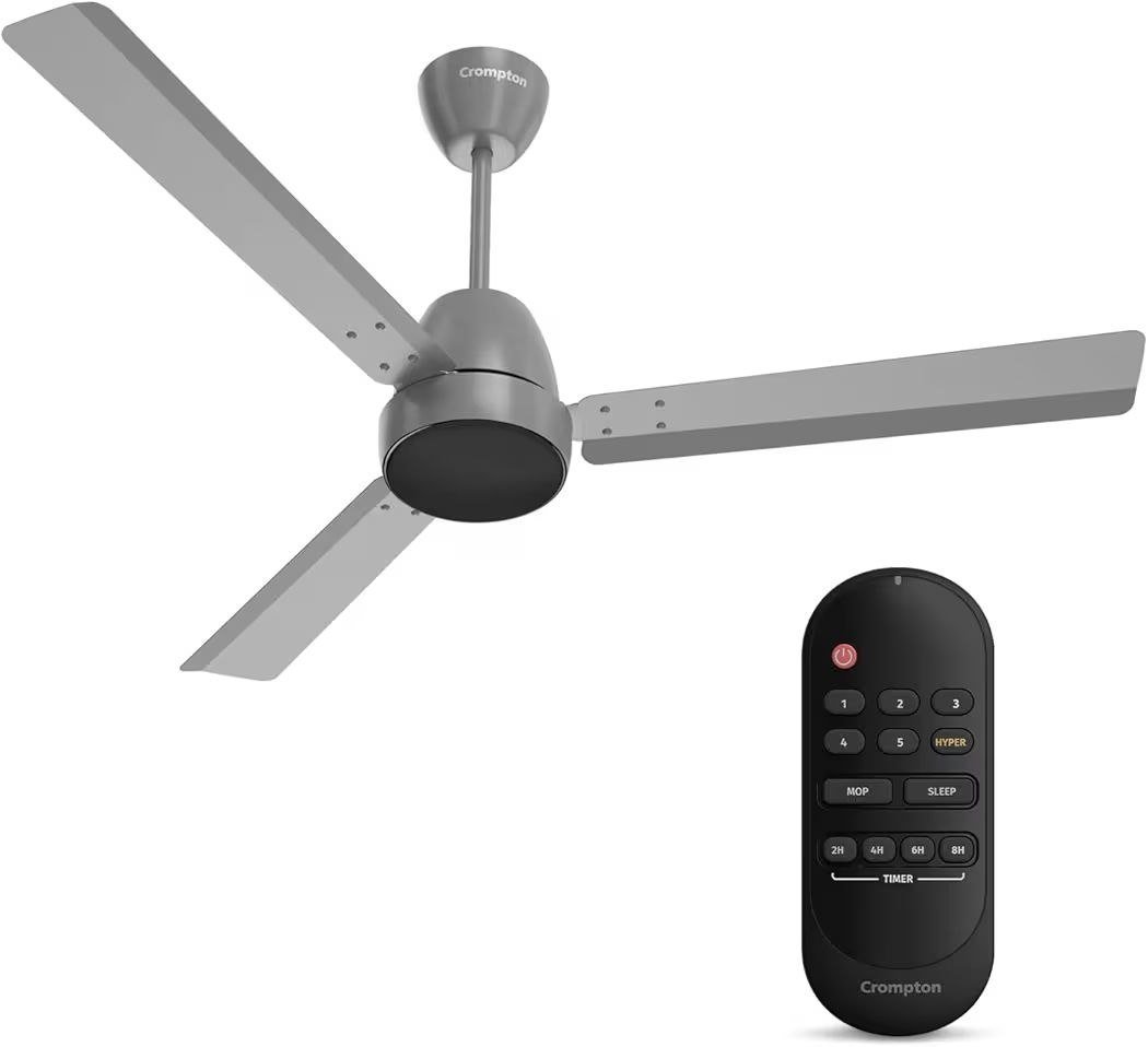 2408coupon Crompton Energion Nucleoid 1200mm Bldc 
