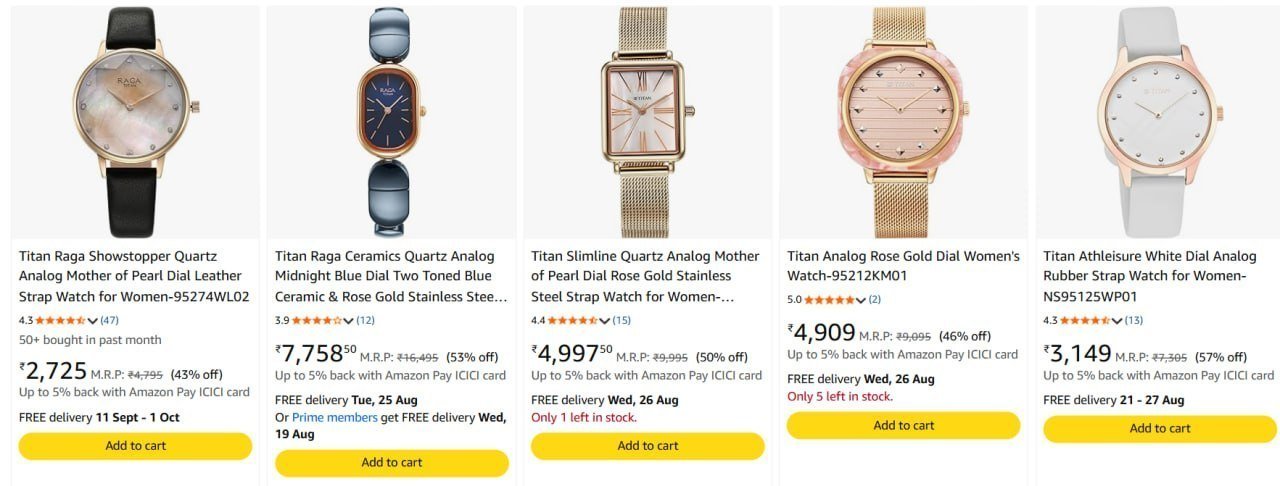 54 On Titan Raga Watches