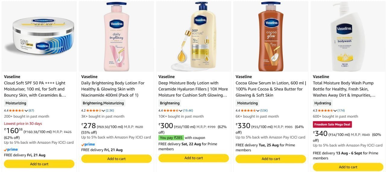 66 On Vaseline Body Lotions 73 On Lakme Beaut