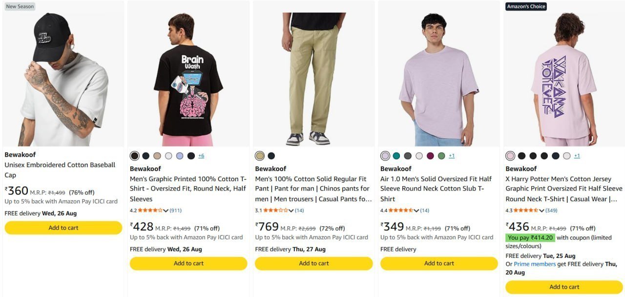 70-82 On Bewakoof Clothing Men S Women S