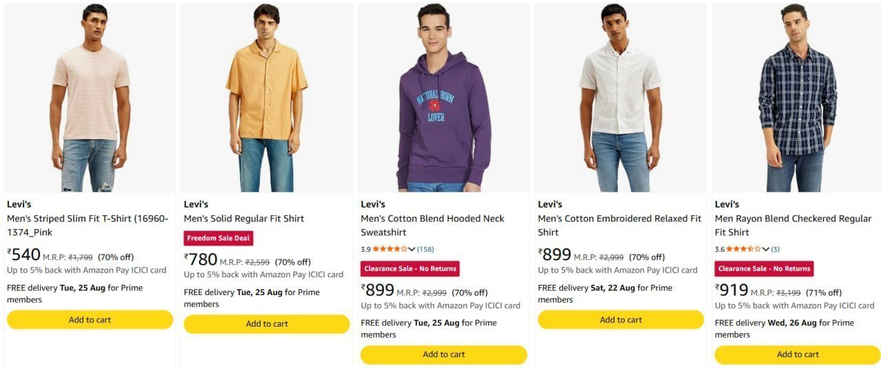70 On Levis Clothings Men Women