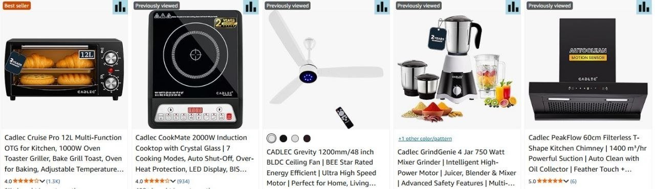 75 On Cadlec Kitchen Essentials Bank Offersli