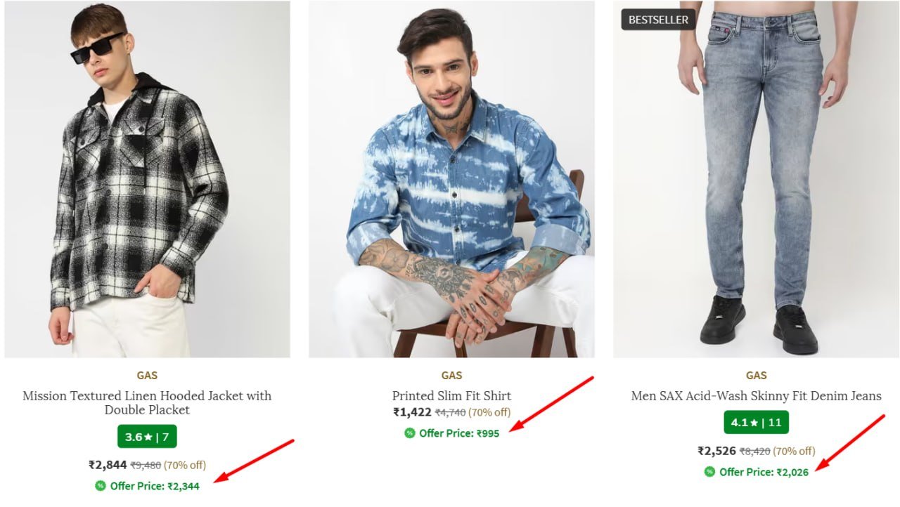 77 On Gas Clothing Men Women