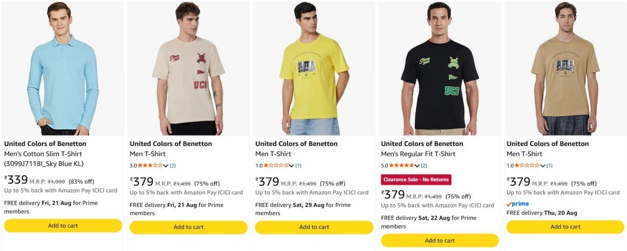 85 On Van Heusen Clothing 85 On Ucb Clothing