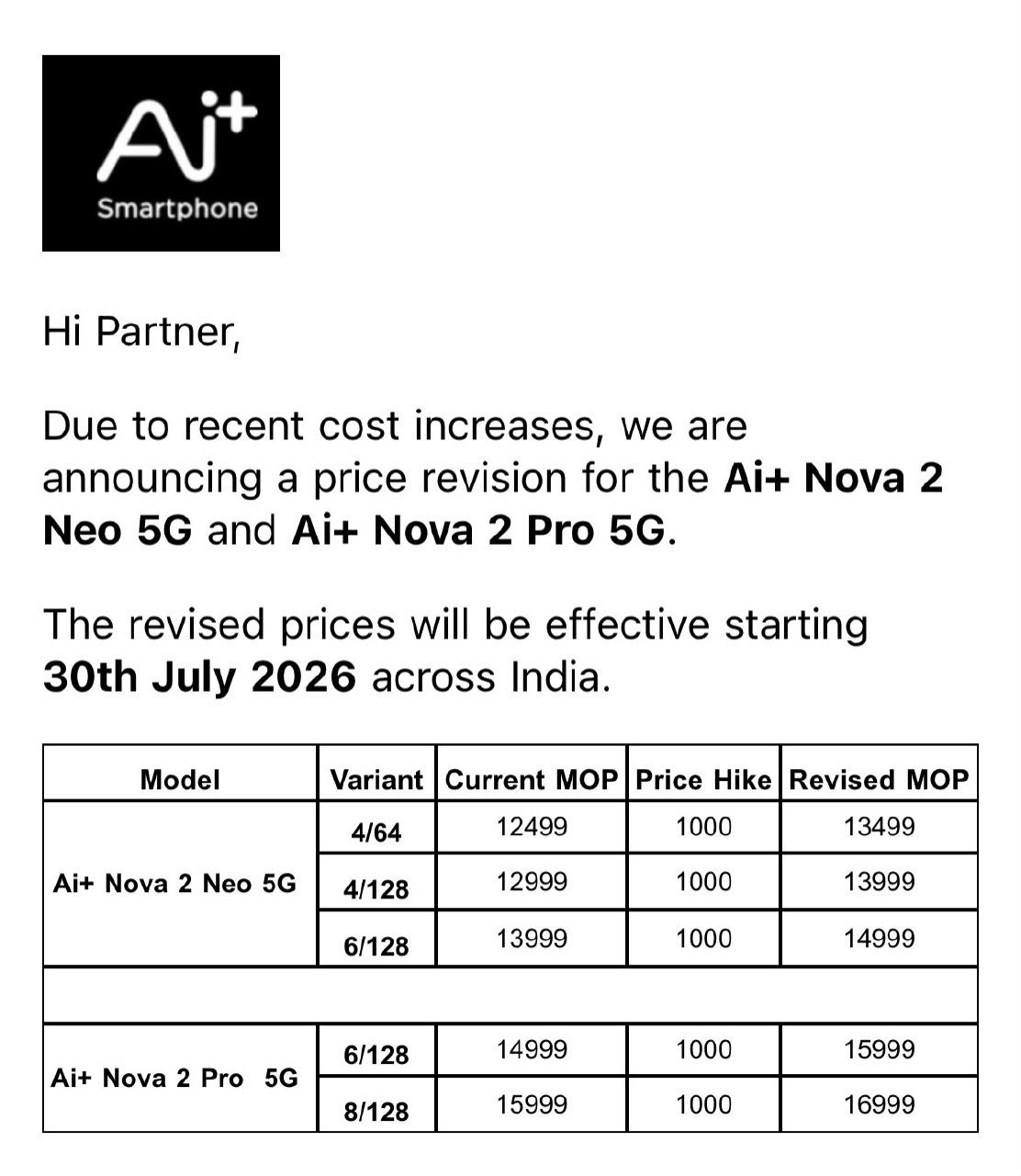 Ai Nova 2 Neo 5g (blue 64 Gb) (4 Gb Ram) 13