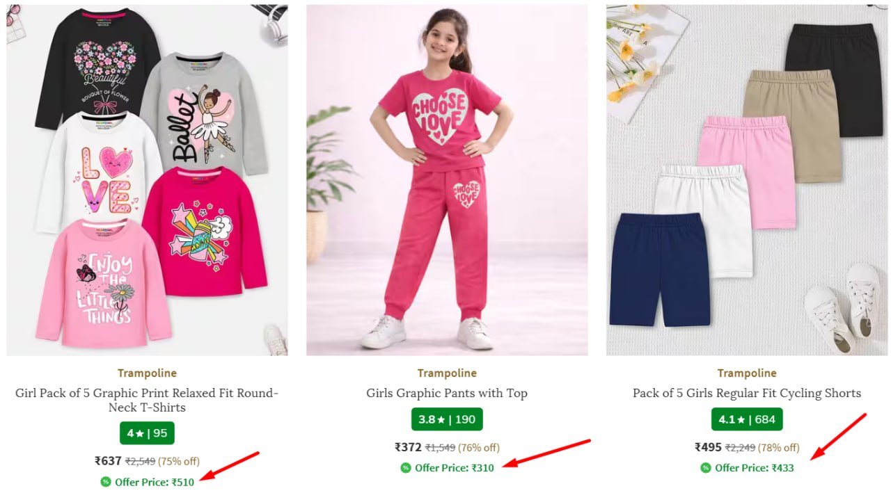 Ajio 80 On Kids Clothing Boys Girls