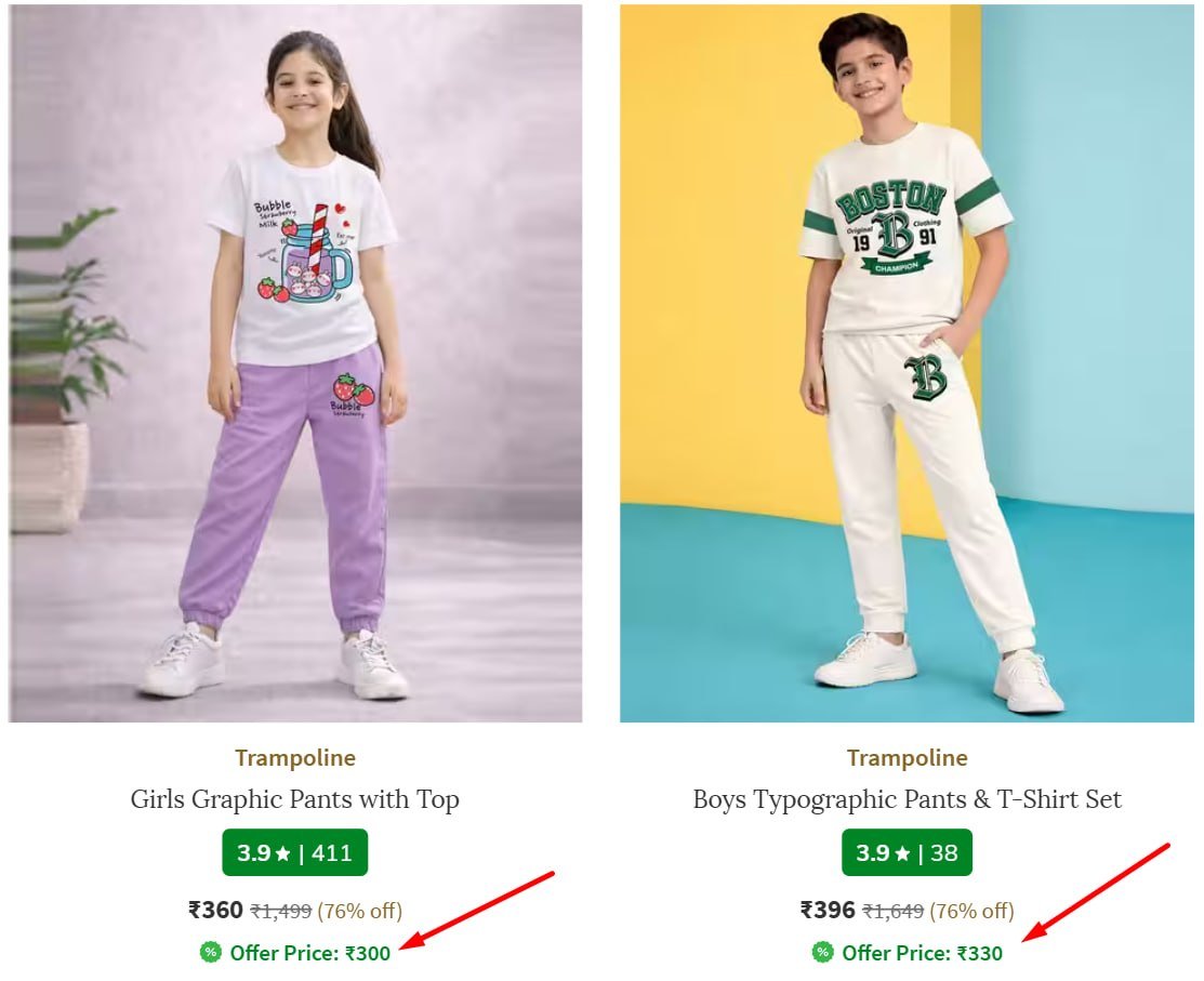 Ajio 80 On Kids Clothing