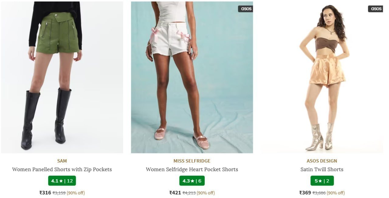 Ajio 90 On High Star Shorts