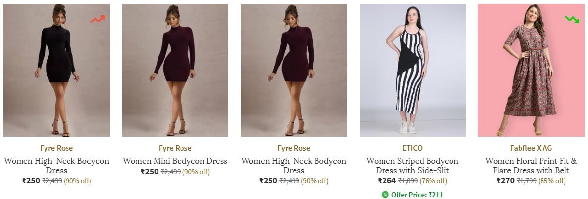 Ajio 90 On Women Dresses Starting From 250 Link