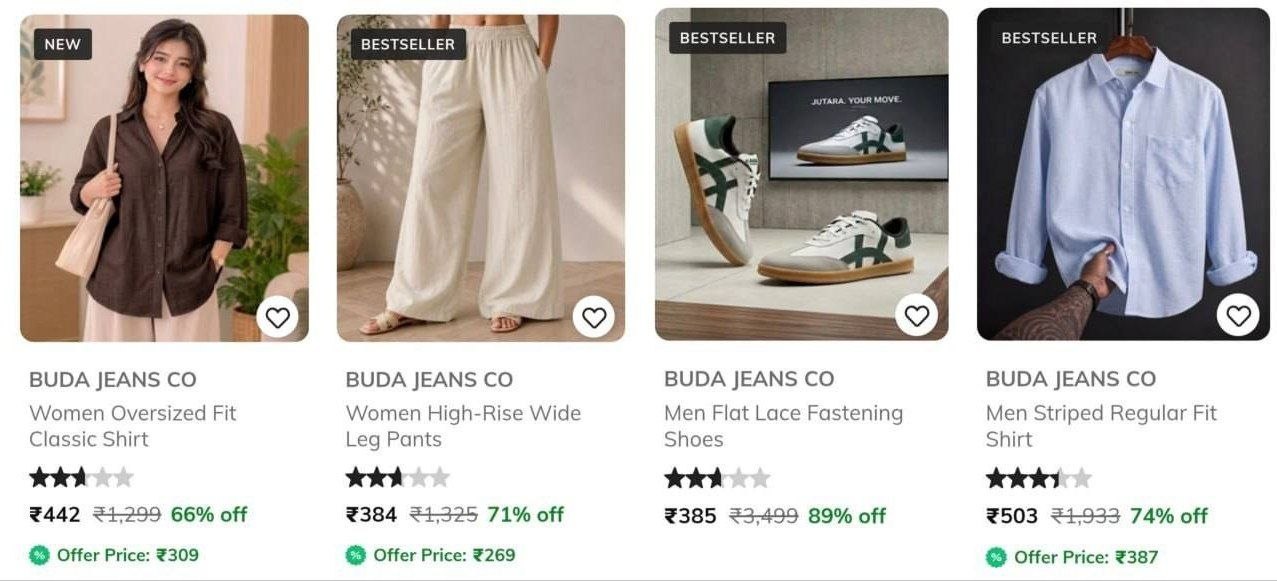 Ajio Buda Jeans Co Start 349 Men S Women