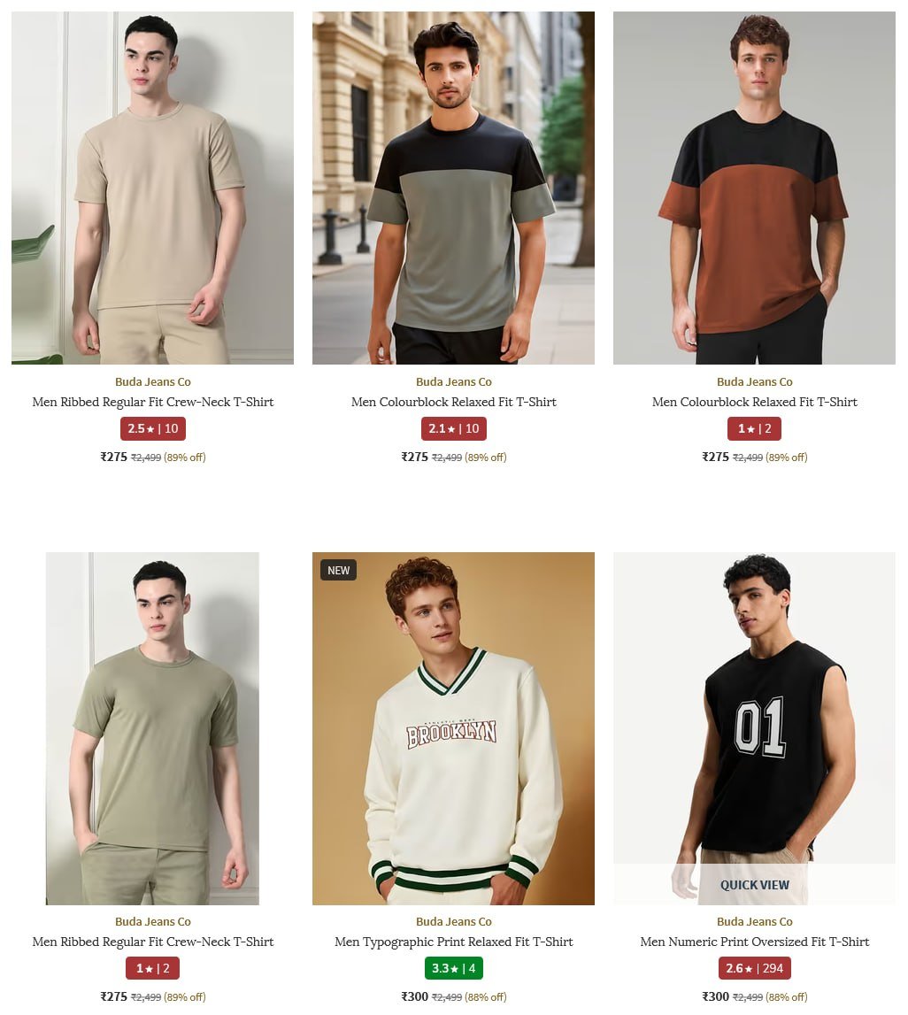 Ajio Loot Buda Jeans Co Men S Collection Up To 90 