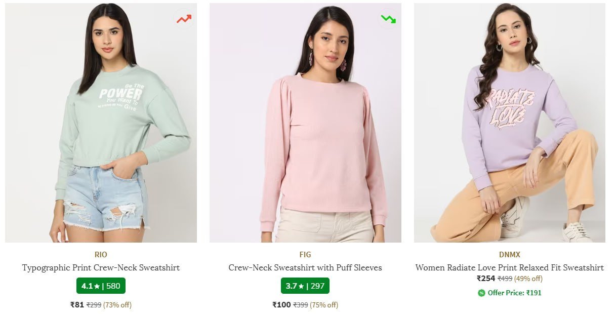 Ajio Sweatshirts Hoodies Starting From 81