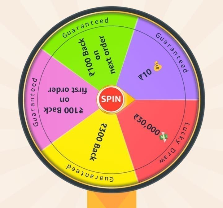 Amazon New Spin Win Get 10 Or Cashback Link -