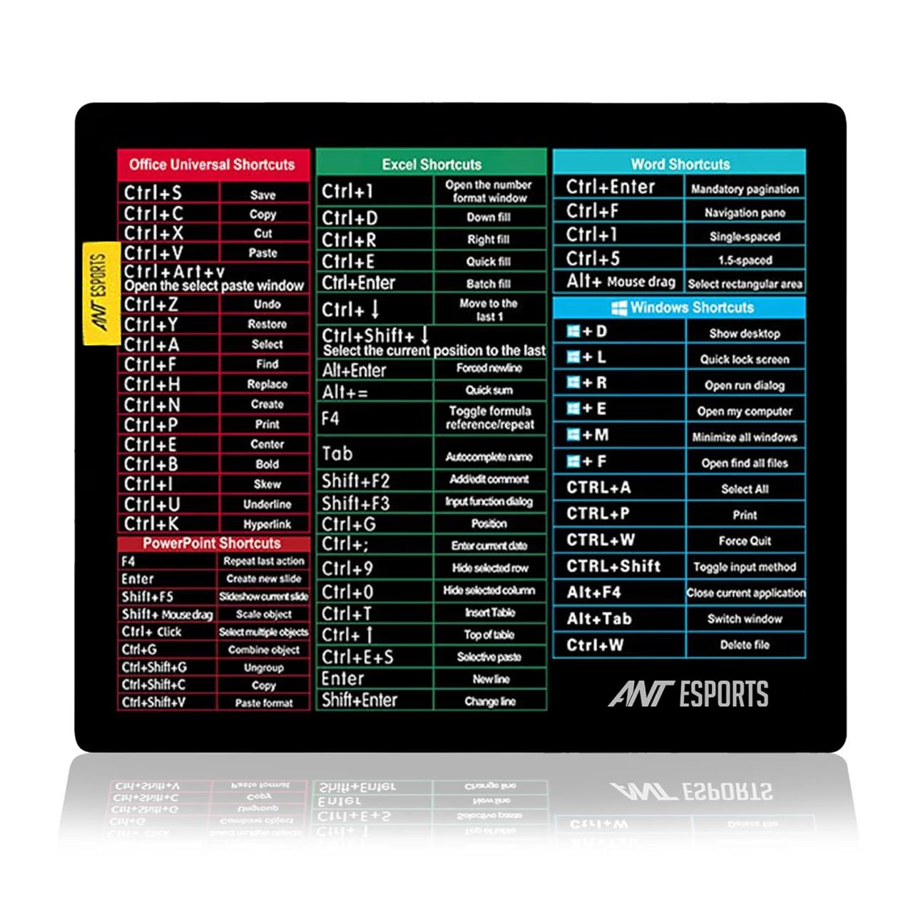 Ant Esports Lapi Mousepad 260x210x3mm Anti-fray Stitching 89