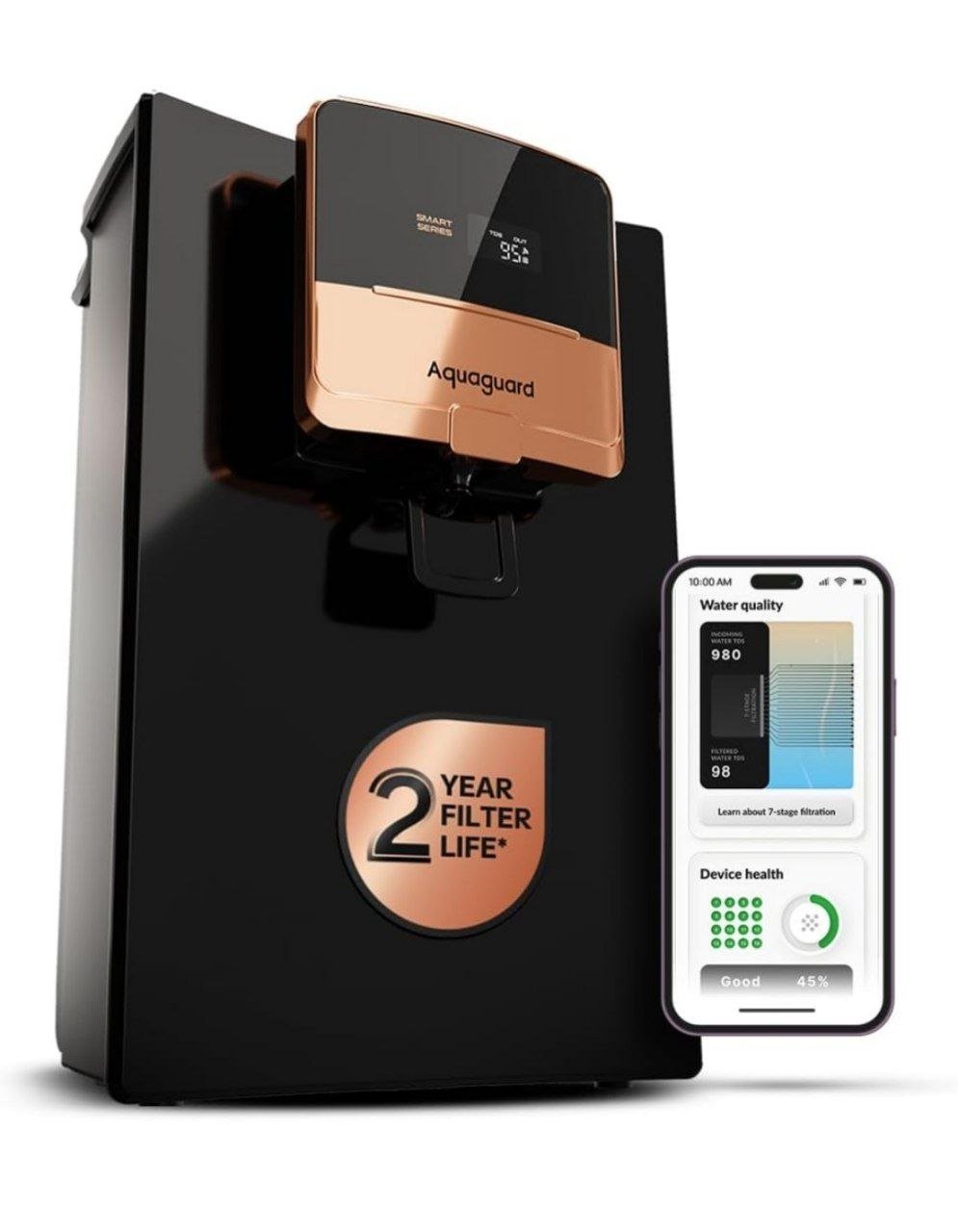 Aquaguard Ritz Pro Ro Uv Copper Water Purifier I S