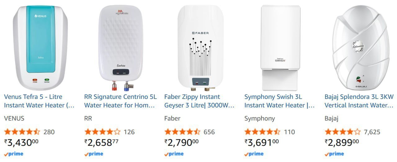 Best Deals On Geyser (water Heaters) Instant 
