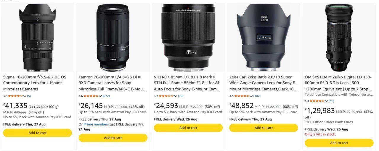 Camera Lens