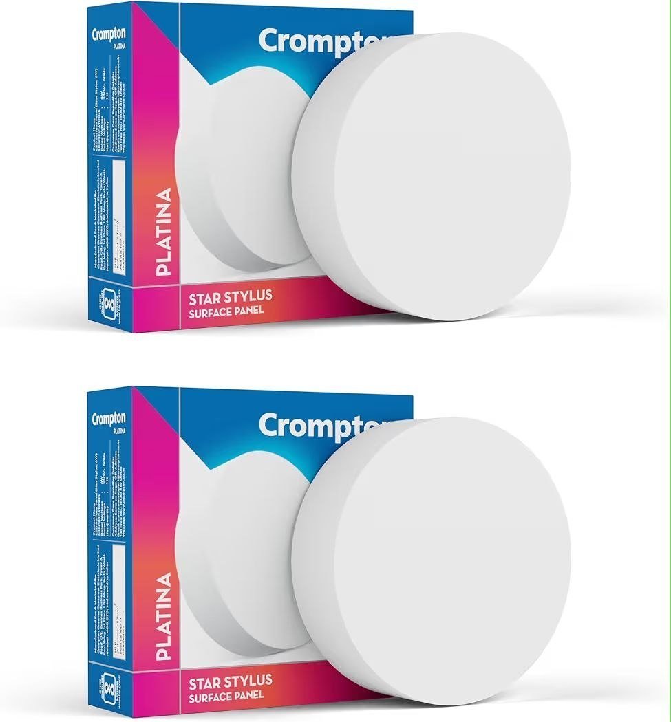 Crompton Panel 12w Pack Of 2471