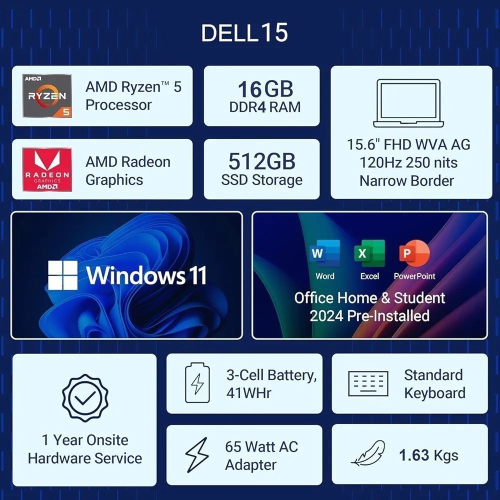 Dell Ryzen 5 (16gb 512gb) Laptop At 51 836- 4