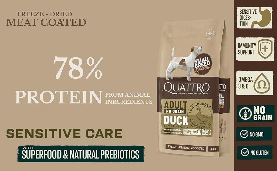 Dog Food For Small Breed Adult Dogs 1 5kg 565