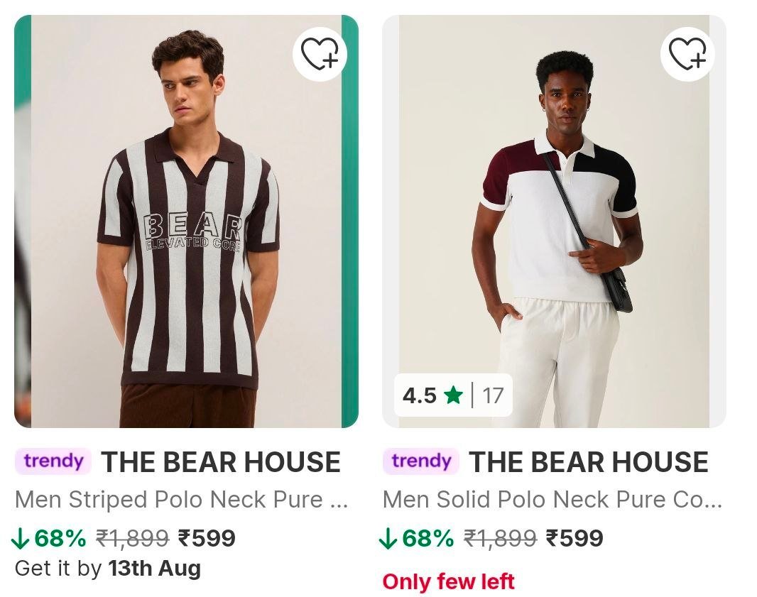 Flipkart 68 On The Bear House Clothing Shirts