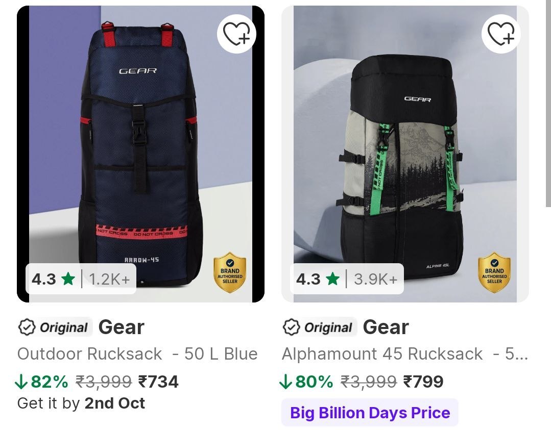Flipkart Gear Rucksacks 82
