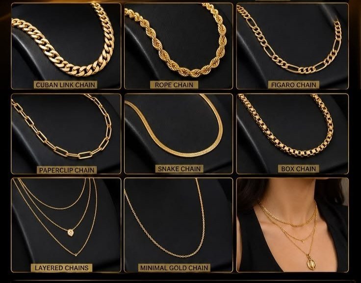 Flipkart Jewellery Loot Premium Chains Starti