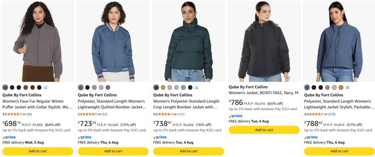 Fort Collins Jackets Starts 504 Women Men