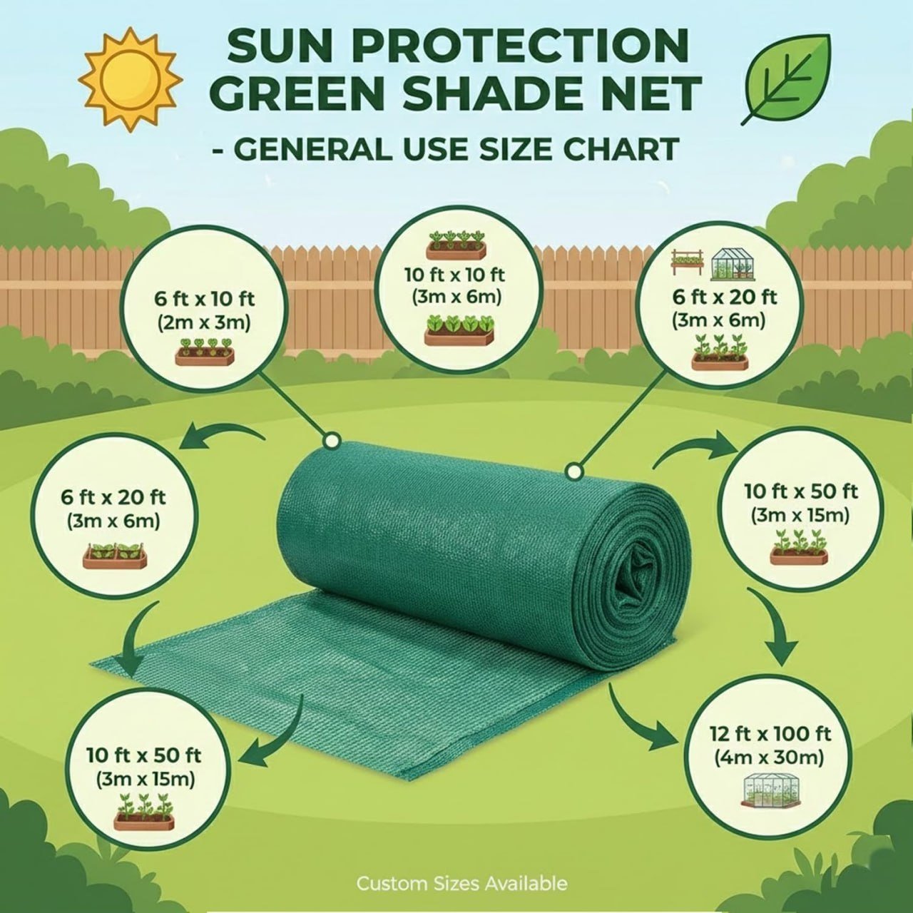 Generic Sun Protection Green Shade (5x5 Ft) 179
