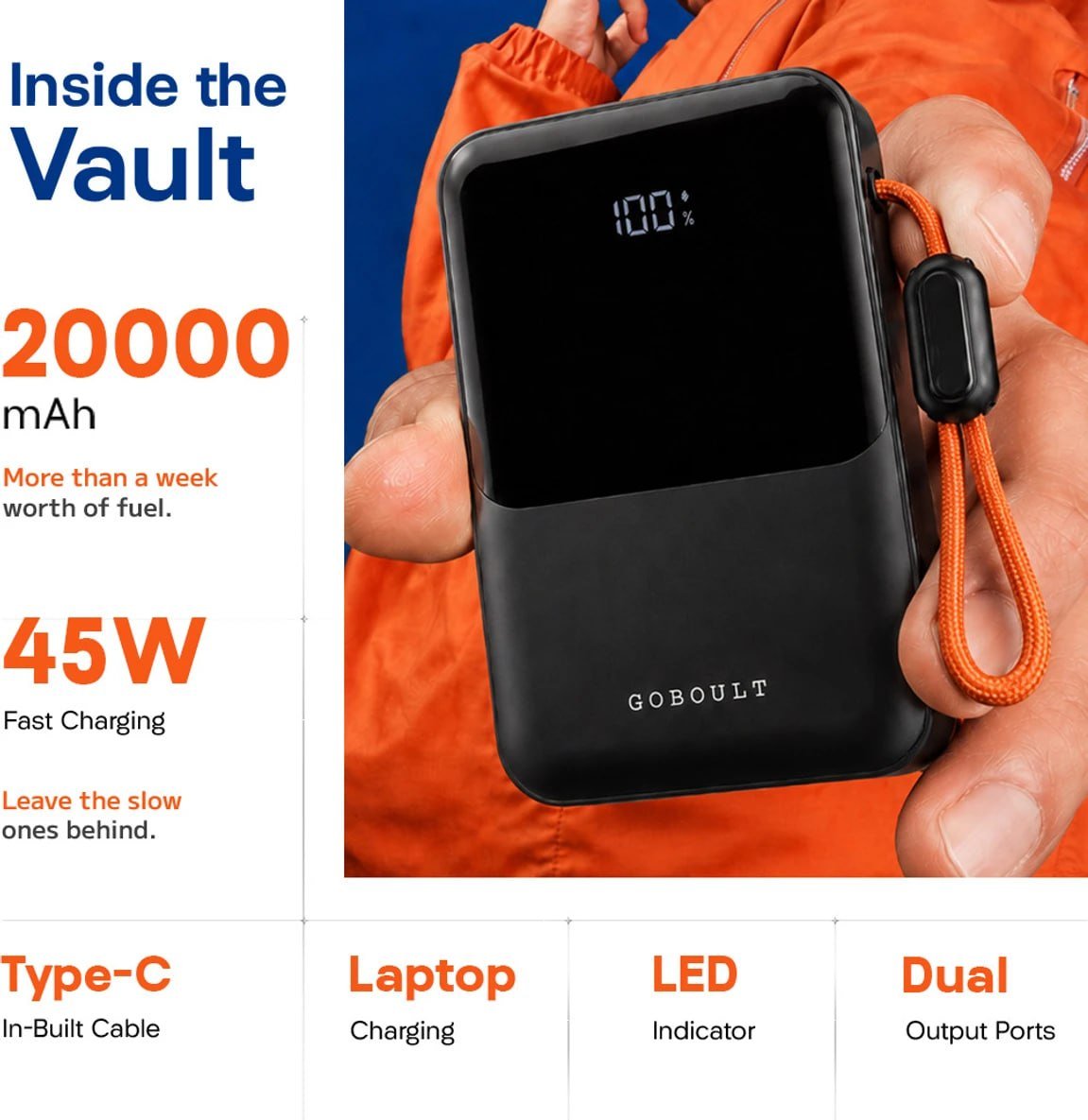 Goboult 20000 Mah 45w Compact Power Bank 1999