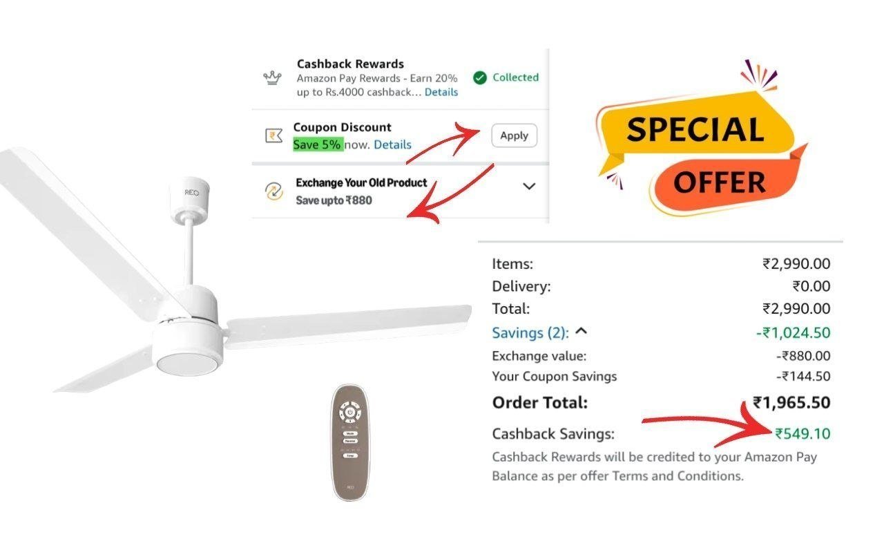 Havells Fan 1416collect - Then Buy - 890 On E