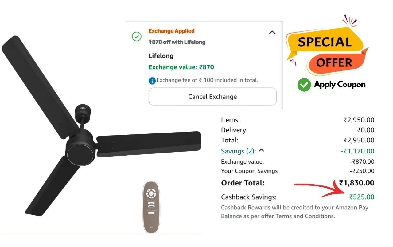Havells Fan Back Just 1305 -collect - Then Bu