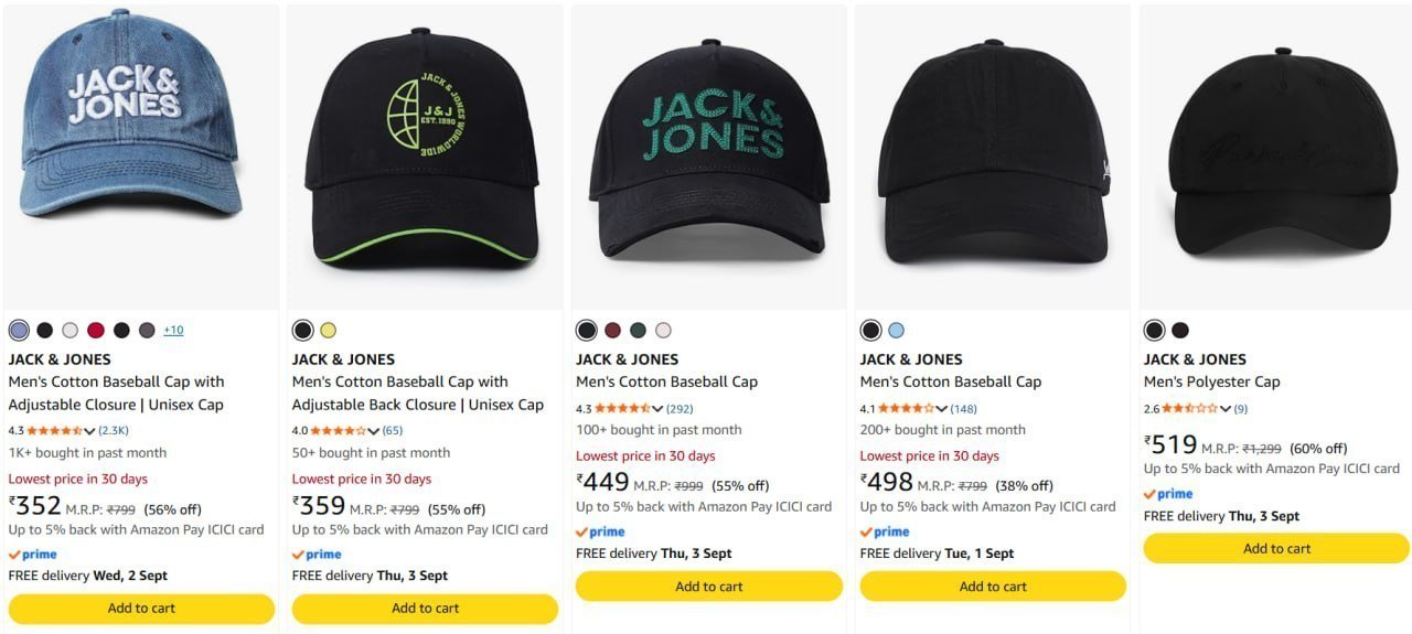 Jack Jones Caps Starts 352