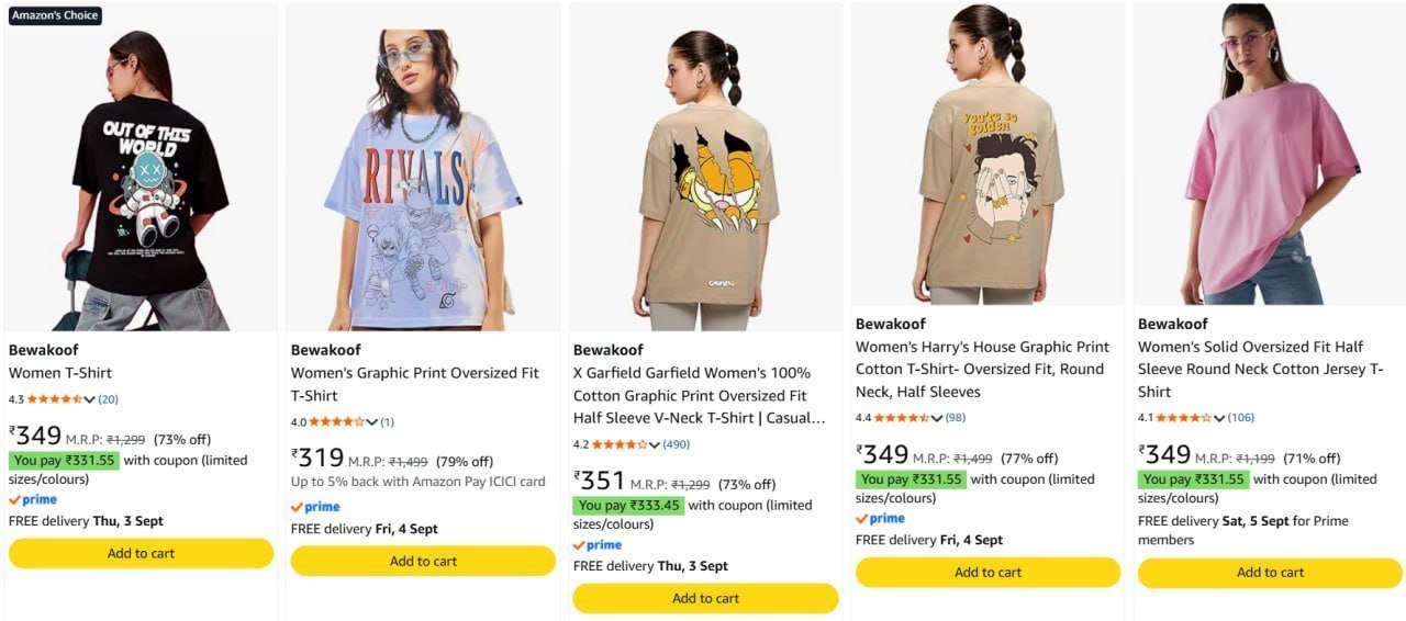 Loot 70-84 On Bewakoof Clothing Men Women
