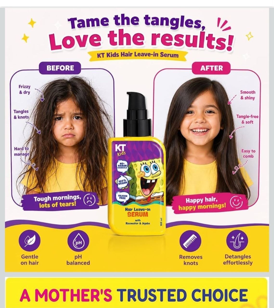Loottt Fasttt Kt Kids Hair Serum 100ml 249 No