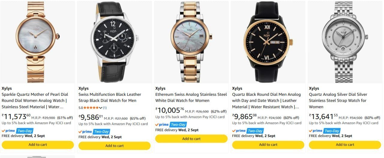 Min 60 On Xylys Swiss-made Watches Bank Premi