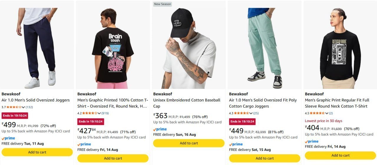 Min 70 On Bewakoof Clothing Men Women