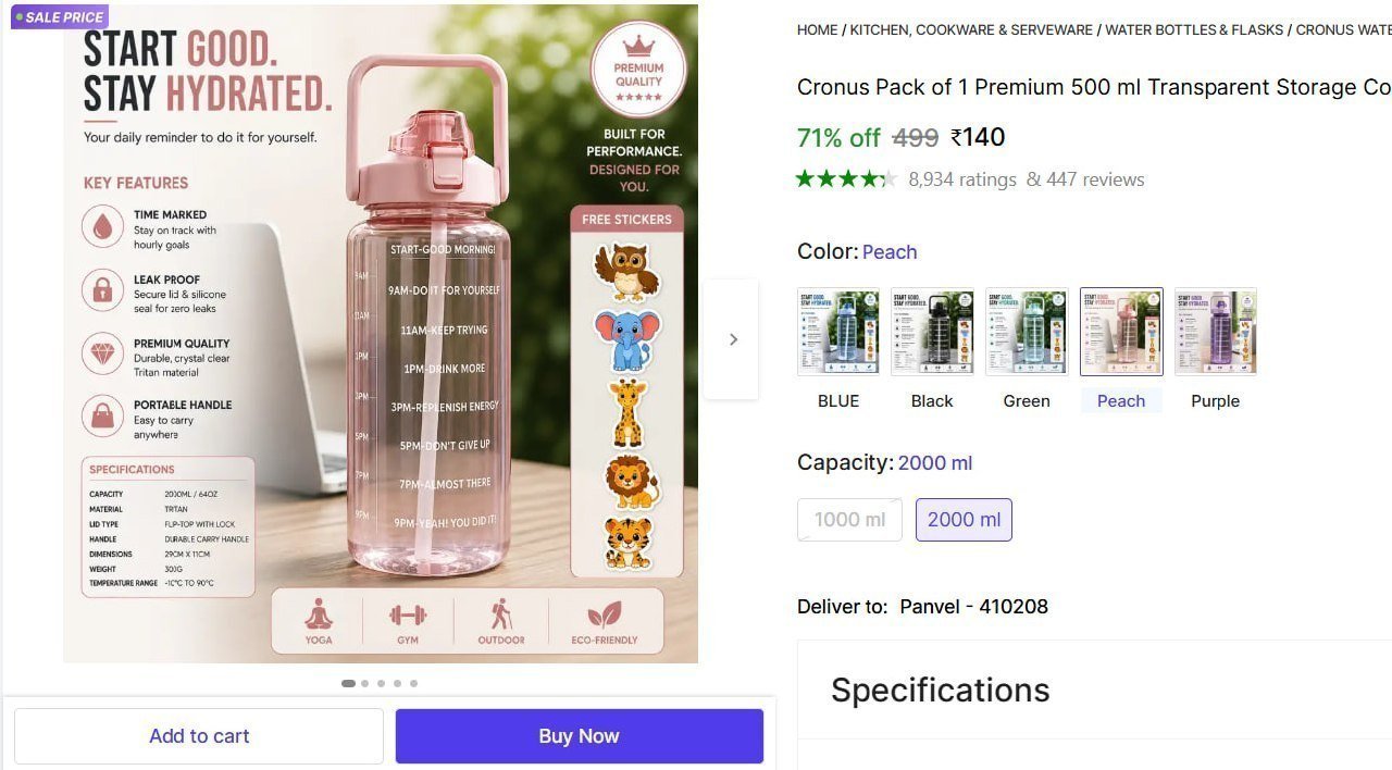 Motivational Water Bottle 2l 140