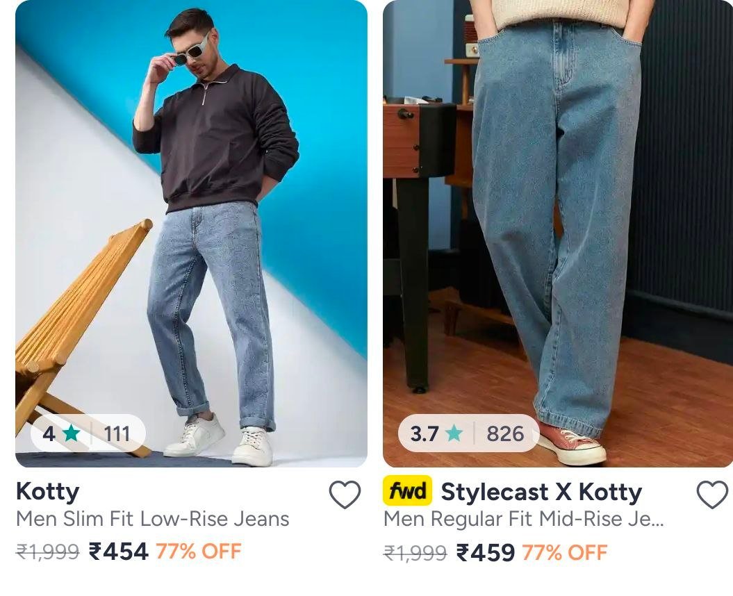 Myntra 80 On Stylecast X Kotty Jeans Men Wome
