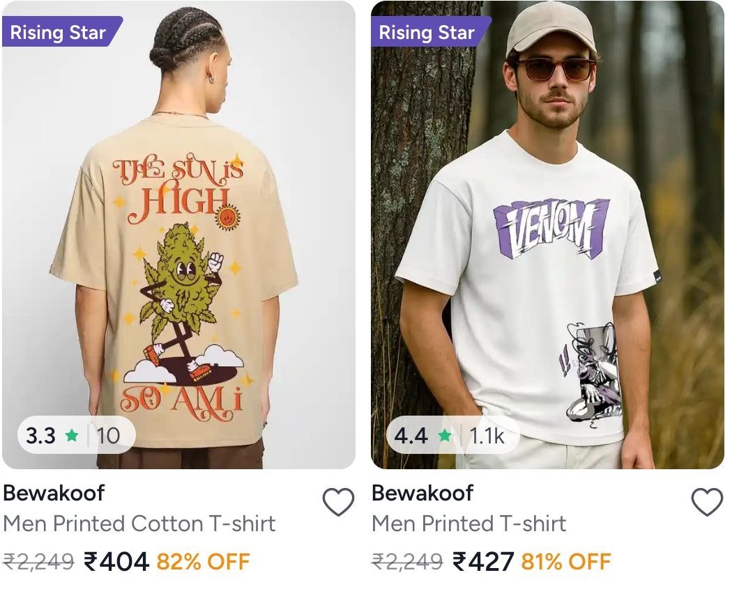 Myntra 82 On Bewakoof Clothing Men S Women S 