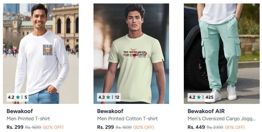 Myntra 84 On Bewakoof Clothing Men S Women S