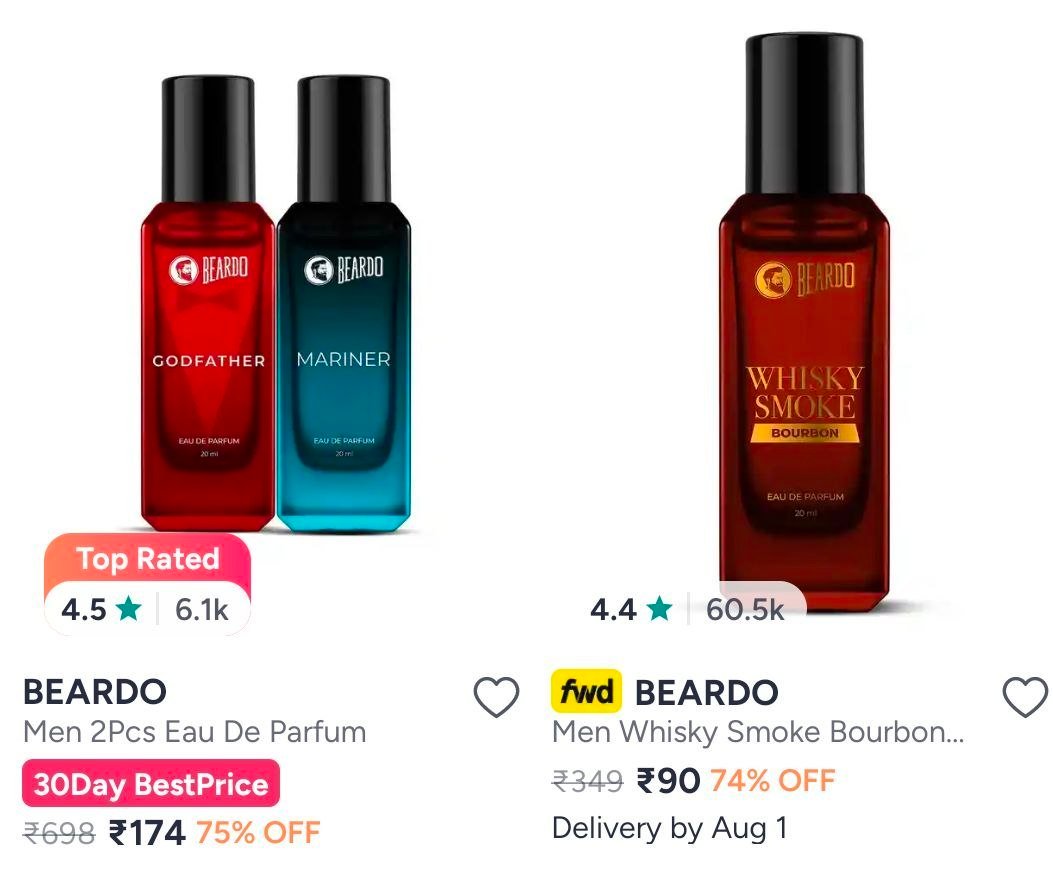 Myntra Beardo Perfumes At 75 Offlink