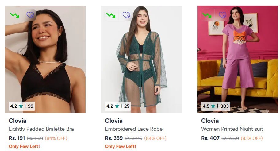Myntra Clovia Min 80