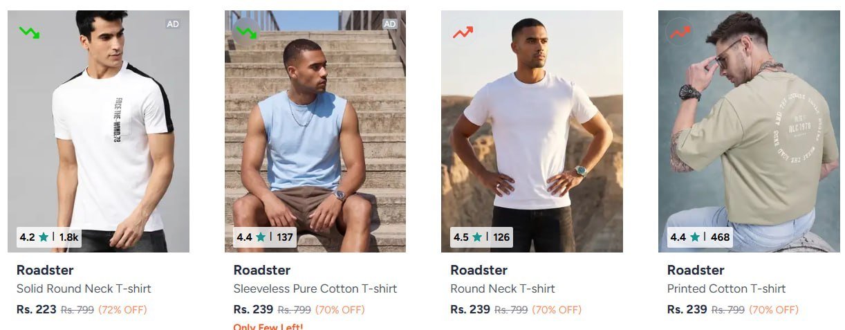 Myntra -duty T-shirts Under 249