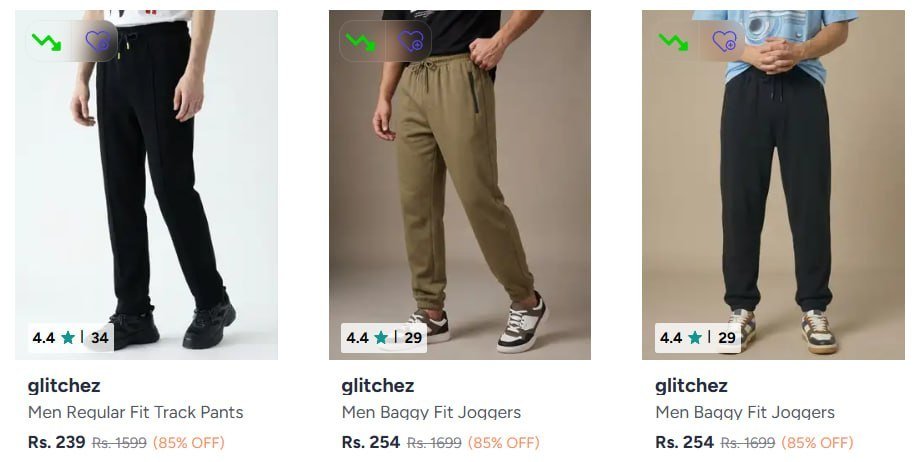 Myntra Glitchez Trackpants 85
