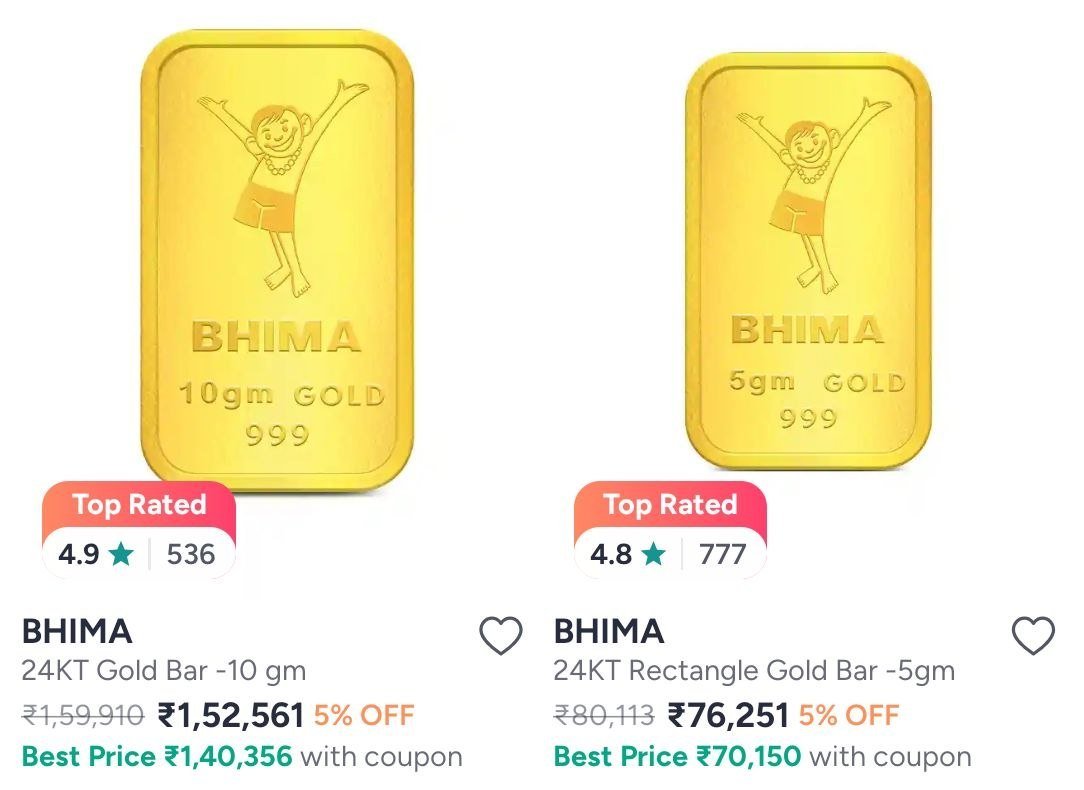 Myntra Gold Great On Gold Coins (lowerthan Market 