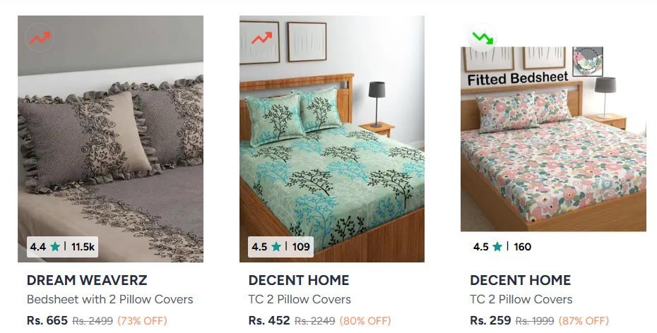 Myntra Min 60 On Designer Bedsheetsset Of 2 D