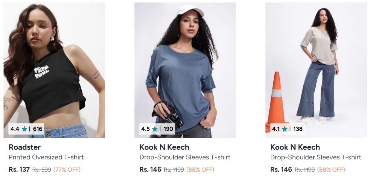 Myntra Oversized T-shirts Starts Rs 137men S 