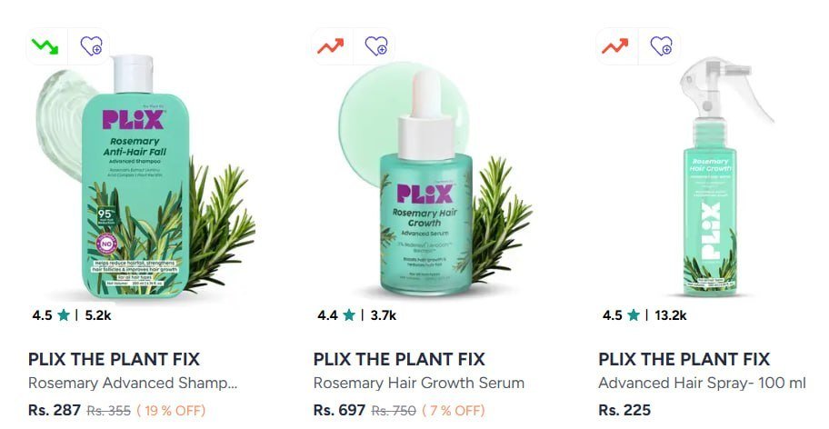 Myntra Plix B2g2 Extra 25 Buy 2 Get 2 Extra 2